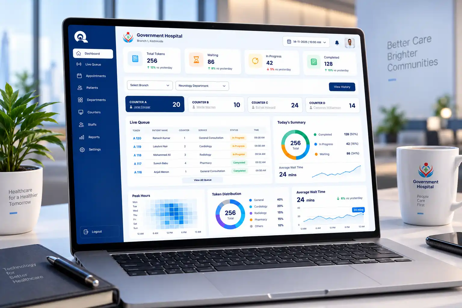 The Best Queue Management Software